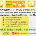 DAN ODPRTIH VRAT – Zavod Fractals in Smart Zone